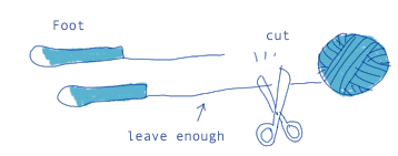 足の編み終わりに糸を残す