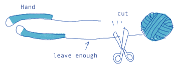 手の編み終わりに糸を残す