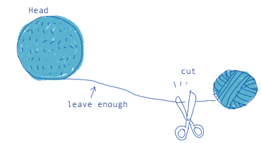 頭の編み終わりに糸を残す