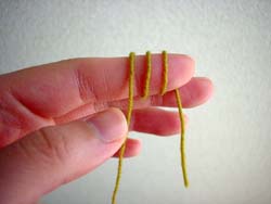指に毛糸を巻き付けたところ